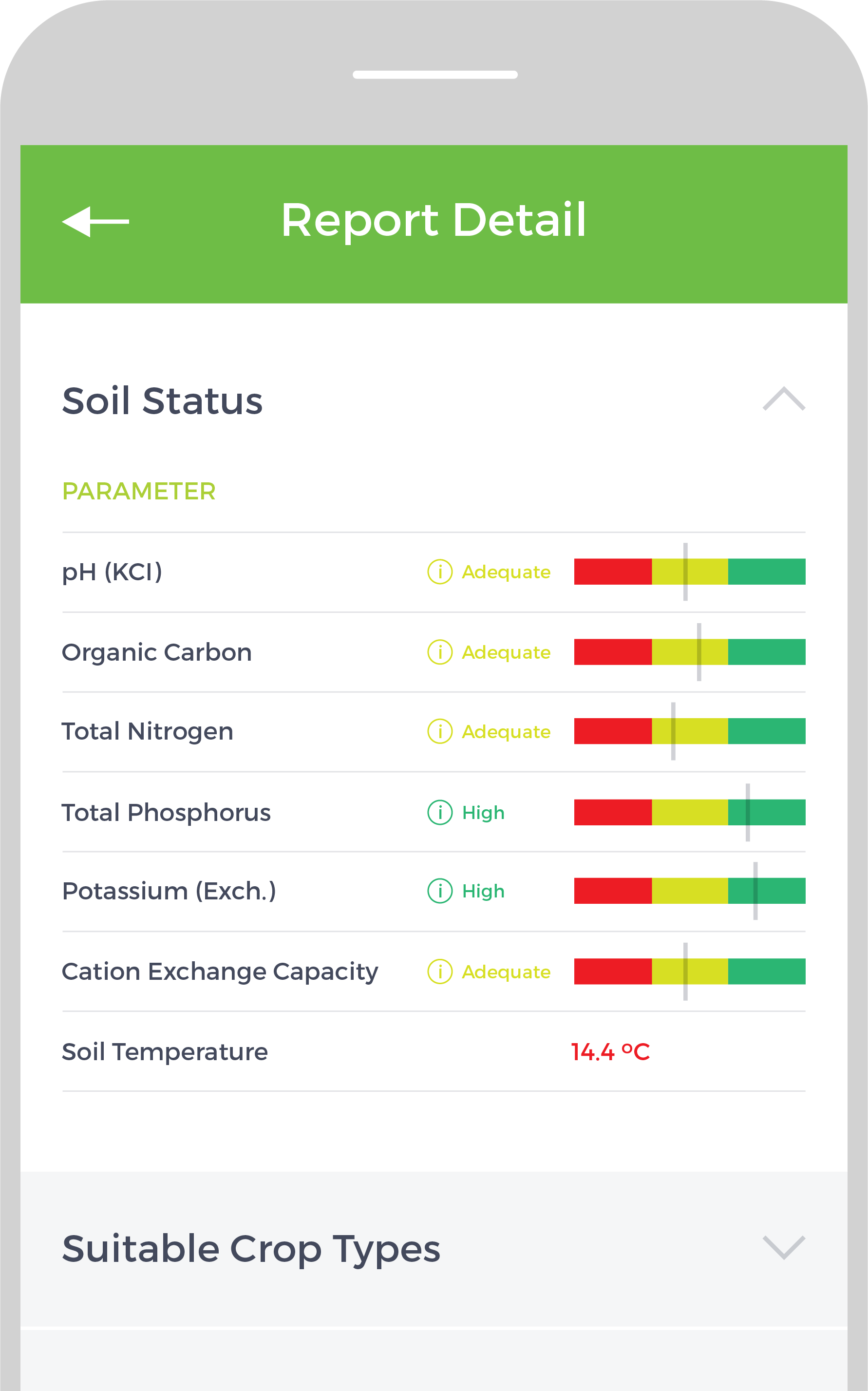 Soil Status example app user interface screen displayed on mobile device